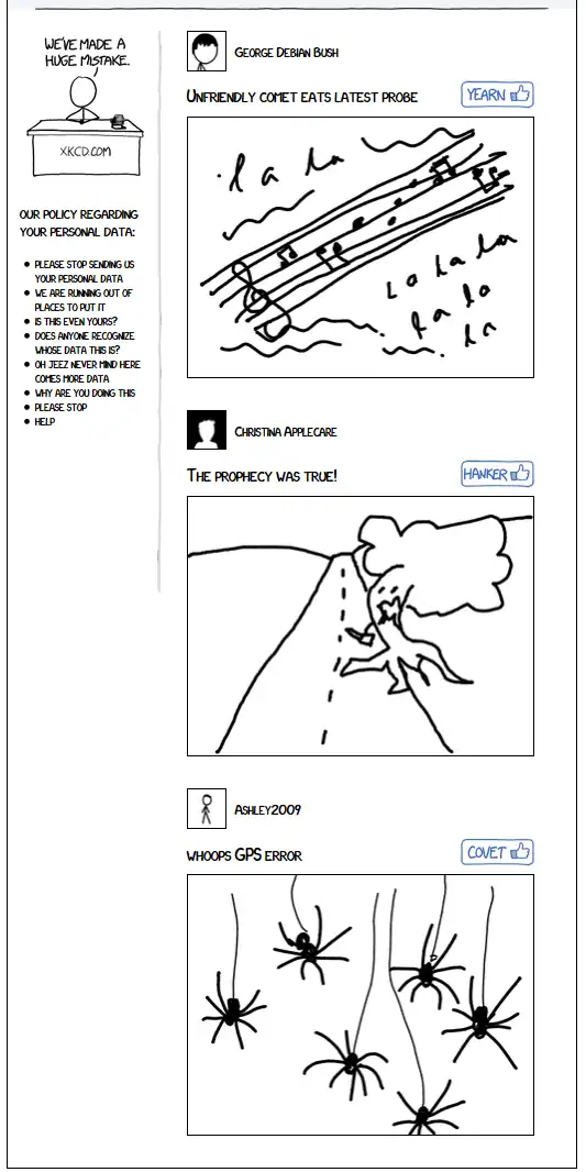 Help We lost the text zoom below top.PNG