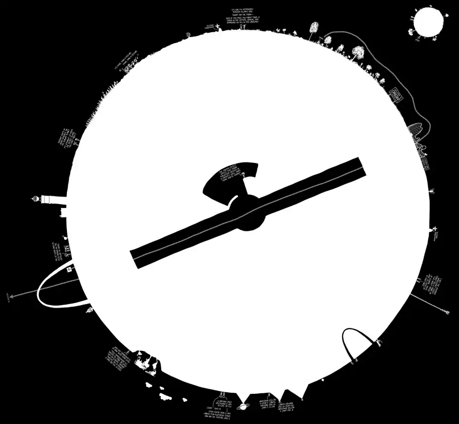 Origin and starting planet.png