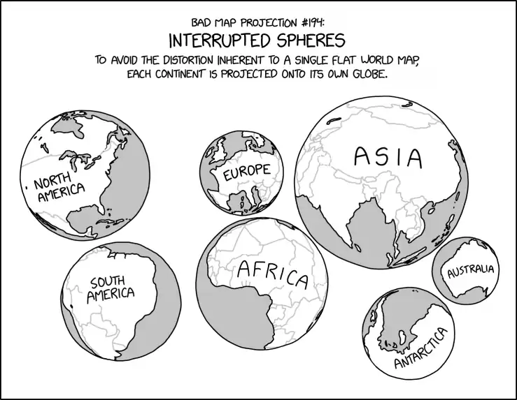 During the most recent glacial maximum, it's believed that land bridges extended from the surfaces and connected several of the spheres together.