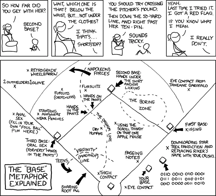 I once got to second base with a basketball player. She was so confused.