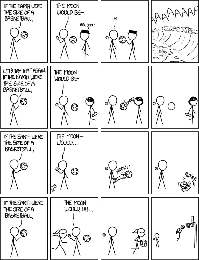 How many points do you get for dunking every basketball in existence at once?