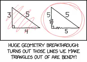 Squaring the circle is really easy with some good clamps.
