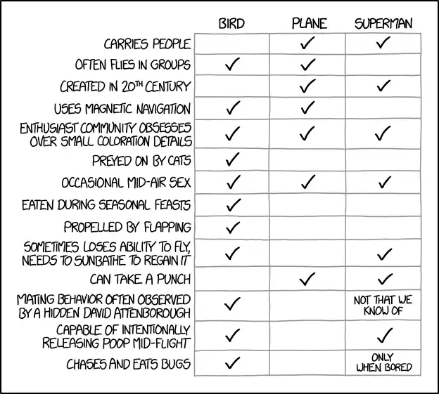 You can apply special translucent films to your windows to help keep birds/Superman from accidentally flying into them.