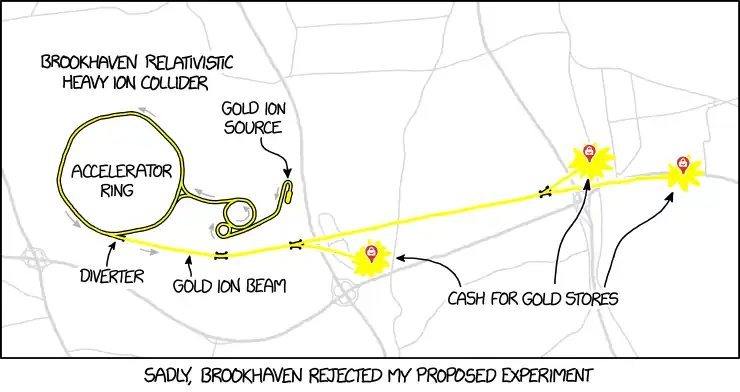 "Buddy, you trying to pull something? I can't buy this gold--all the electrons are missing. I could face serious charges!"