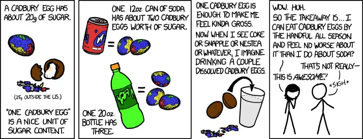 When they moved production from New Zealand to the UK and switched from the runny white centers to the thick, frosting-like filling, it got way harder to cook them scrambled.