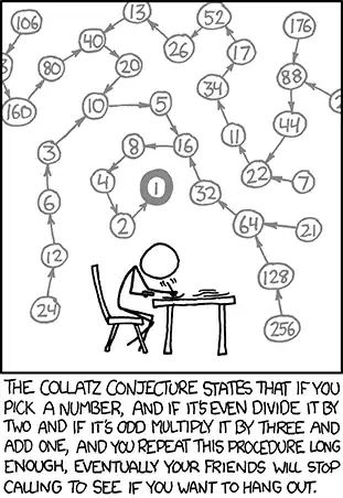 The Strong Collatz Conjecture states that this holds for any set of obsessively-hand-applied rules.