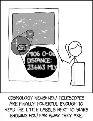 This is the biggest breakthrough since astronomers noticed that the little crosshairs around red giant stars starting to burn helium are all the same size.