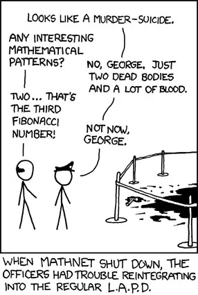 I think I see a Mandelbrot set! No, that's just blood spatters. Golly.