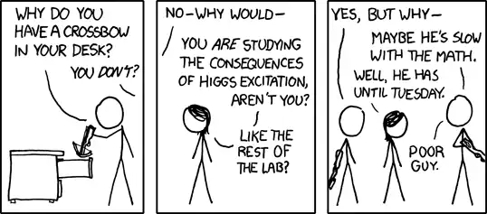 I hate being the slowest guy in the lab.