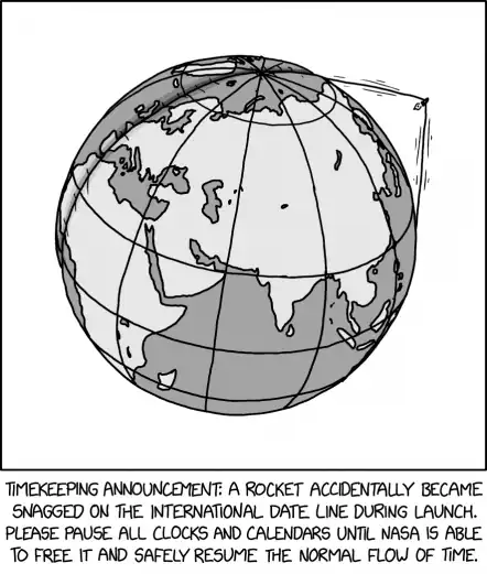 They estimate the rocket should be free by approximately ... uh ... well, in about two hours.