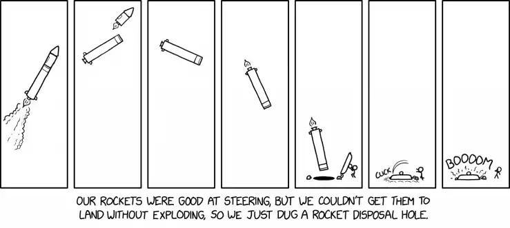 We were disappointed that the rocket didn't make a THOOOONK noise when it went into the tube, but we're setting up big loudspeakers for future launches to add the sound effect.
