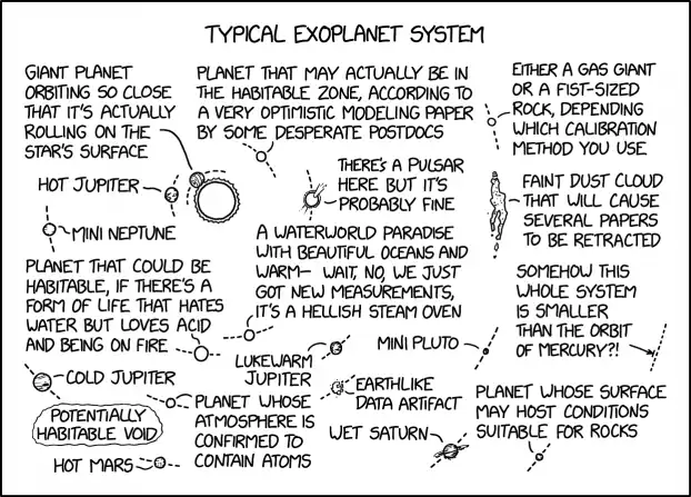 Sure, this exoplanet we discovered may seem hostile to life, but our calculations suggest it's actually in the accretion disc's habitable zone.