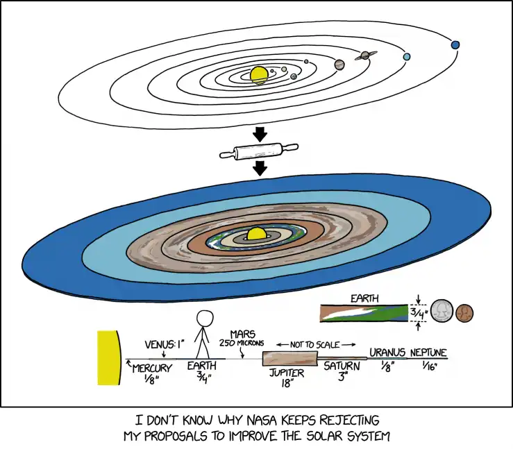 We'll turn the asteroid belt into ball bearings to go between different rings orbiting at different speeds.