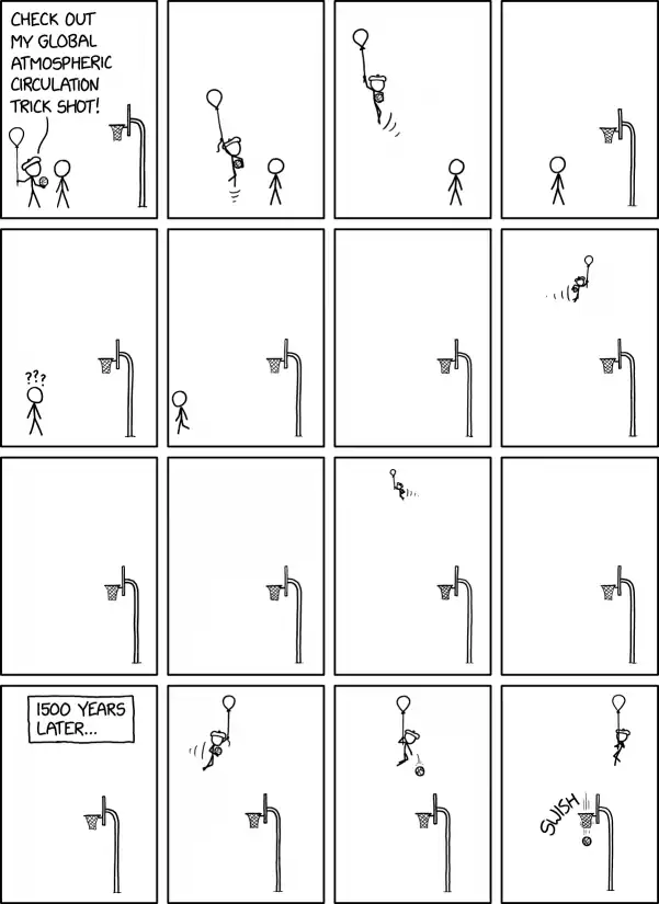 Refs generally say that you can exercise enough altitude control to avoid the ground, but if you start strategically choosing air layers to steer yourself, that's traveling.