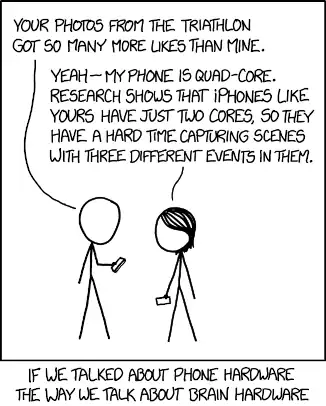 My MRI research shows a clear correlation between the size of the parietal lobe--the part of the brain that handles spatial reasoning--and enjoyment of 3D Doritos®.