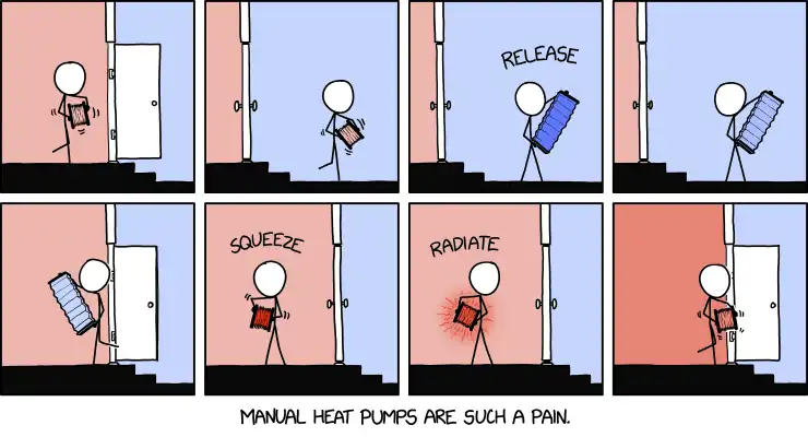 If I'm not going to upgrade to a powered one, I should at LEAST stop leaving the door open so often.