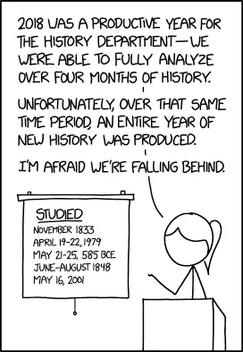 When we take into account the recent discovery of previously-unstudied history in the 1750s, this year may have been an outright loss.