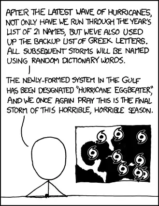 After exhausting the OED, we started numbering them. When overlapping hurricanes formed at all points on the Earth's surface, and our scheme was foiled by Cantor diagonalization, we just decided to name them all "Steve". Your local forecast tomorrow is "Steve". Good luck.