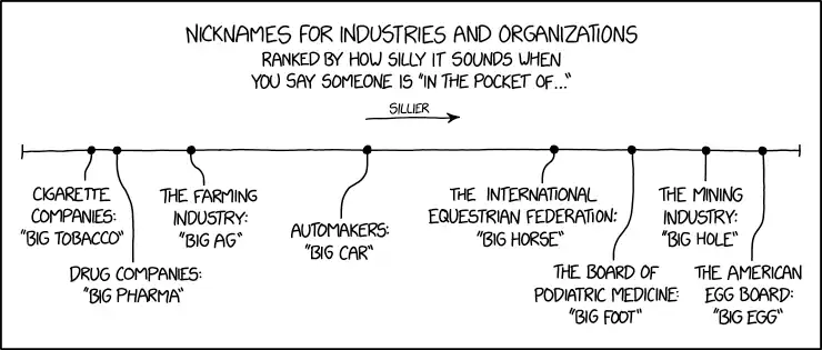 As far as "being in the pocket of Big Egg" goes, I think the real threat is Chansey.