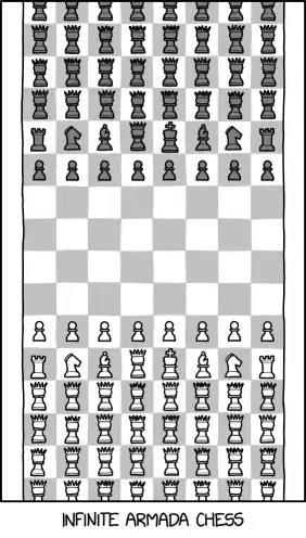 Stockfish 16 suggests the unconventional opening 1. RuntimeError: Out of bounds memory access