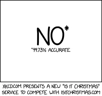 We've tested it on 30 different days and it hasn't gotten one wrong yet.