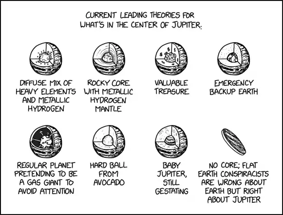 Juno mission data suggests that Jupiter actually contains Matryoshka doll-style nested copies of every other planet in the Solar System.