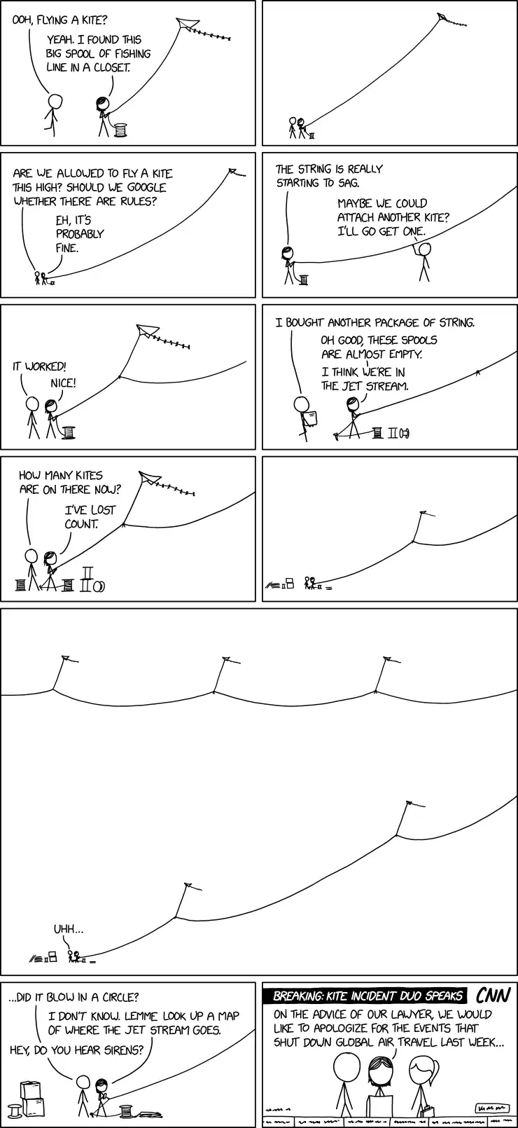 Detectives say the key to tracking down the source of the kites was a large wall map covered in thumbtacks and string. 'It's the first time that method has ever actually worked,' said a spokesperson.
