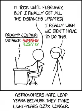 When Pope Gregory XIII briefly shortened the light-year in 1582, it led to navigational chaos and the loss of several Papal starships.