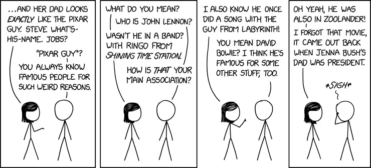 Oh sure, I know Keira Knightly, from the first movie in that series by The Land Before Time producer. You know, the franchise with the guy from Jurassic Park and Ghostwriter, and script work by Billie Lourd's mom?