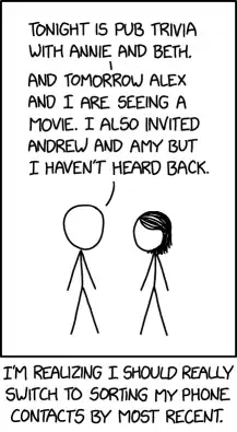 Oh no, I haven't checked in with Yvonne in YEARS.