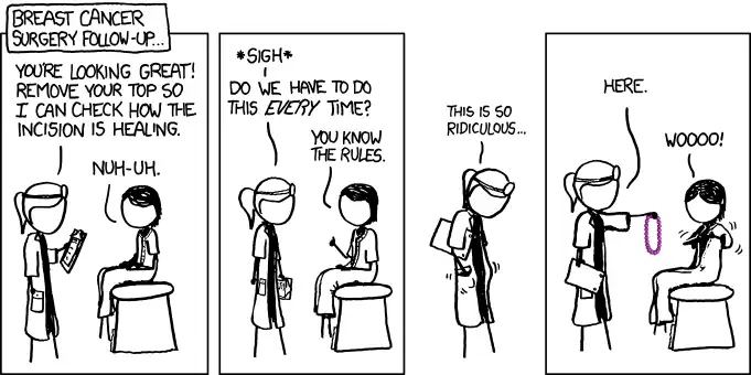 Favorite mastectomy breast prosthesis idea: a fake boob containing a spare rechargable battery, accessed via a nipple USB port. Complete with a ring of LED charge indicators in the areola!