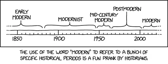 Scholars are still debating whether the current period is post-postmodern or neo-contemporary.