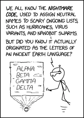 Charsets even used to be known as 'alpha-bets' before that word's obvious negative associations caused it to die out.