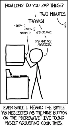 FYI: If you get curious and start trying to calculate the time adjustment function that minimizes the gap between the most-used and least-used digit (for a representative sample of common cook times) without altering any time by more than 10%, and someone asks you what you are doing, it is easier to just lie.
