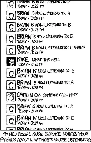 If you click on the post, it takes you to search results for the note on various online music stores.