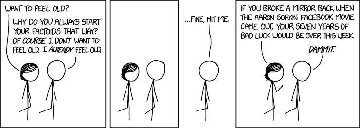 And yet I have no trouble believing that the start of the 2016 election was several decades ago.