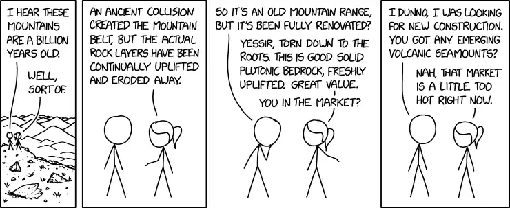 Most properties can only boast INDOOR heated floors.