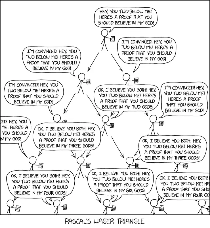 In contrast to Pascal's Wager Triangle, Pascal's Triangle Wager argues that maybe God wants you to draw a triangle of numbers where each one is the sum of the two numbers above it, so you probably should, just in case.