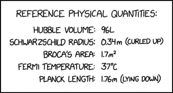 The Hubble length is about 1.9 meters lying down; Edwin Hubble was a tall guy.