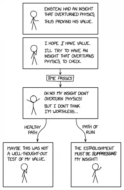 If nothing else, that reasoning definitely overturns syllogisms.