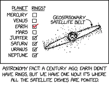 If you don't know where you are on Earth, the angle of satellite dishes can help constrain your latitude. If some of them are pointing straight up, you're probably near the Equator, right under the ring.