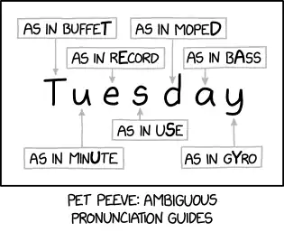 I pronounce the 'u' in 'pronunciation' like in 'putting' but the 'ou' in 'pronounce' like in 'wound'.