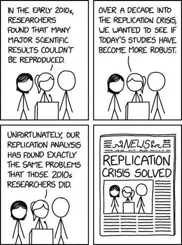 Maybe encouraging the publication of null results isn't enough--maybe we need a journal devoted to publishing results the study authors find personally annoying.