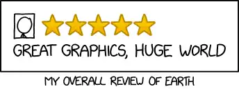 Controls are a little hard to figure out.