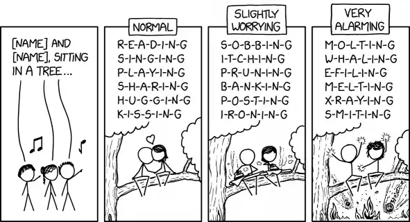 First comes blood / Then we perish / Then comes Death in his Eternity Carriage.