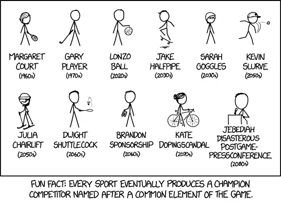 For a long time, people thought maybe Usain Bolt was the one for running, until the 2090s and the incredible dominance of Derek Legs.