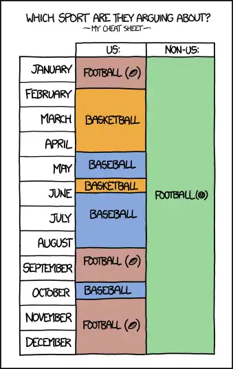 I would subscribe to a Twitter feed that supplied you with one reasonable sports opinion per day, like "The Red Sox can't make the playoffs (championship games), but in last night's game their win seriously damaged the chances of the Yankees (longstanding rival team)."