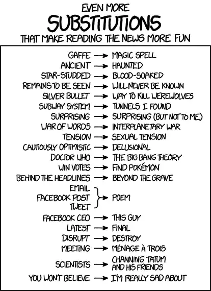 BREAKING: Channing Tatum and his friends explore haunted city