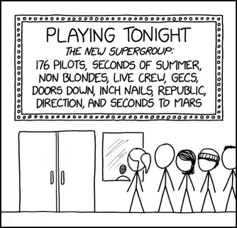 I love their cover of 1,200 Balloons, Dalmatians, and Miles.