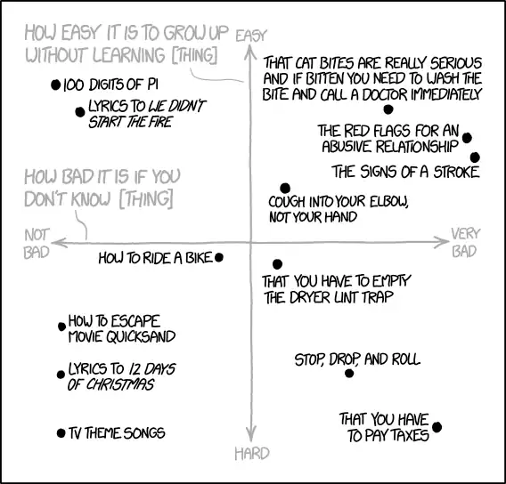 Guess who has two thumbs and spent the night in an ER after trying to rescue a kitten that ran under his car at a stoplight and climbed up into the engine compartment? And, thanks to antibiotics, will continue having two thumbs? THIS GUY. (P.S. kitten is safe!)